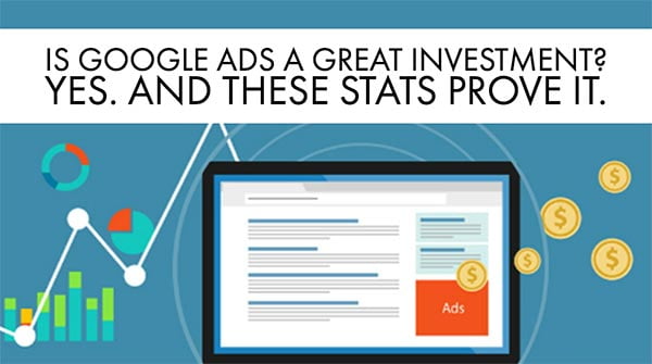 Is Google Ads a Great Investment? Yes. And These Stats