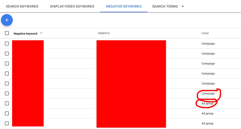 campaign-or-ad-group-level-negatives campaign-or-ad-group-level-negatives